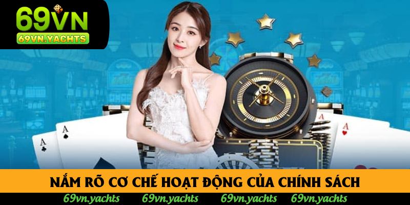 Nắm rõ cơ chế hoạt động của chính sách Nắm rõ cơ chế hoạt động của chính sách