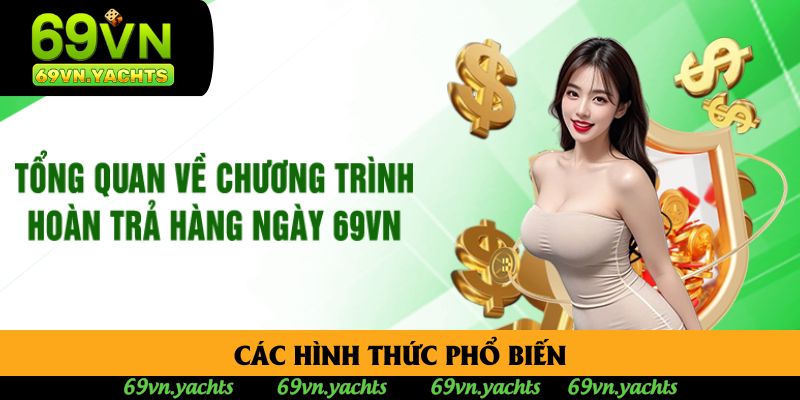 Các hình thức phổ biến Các hình thức phổ biến