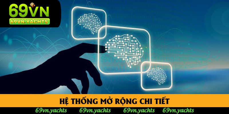 Hệ thống mở rộng chi tiết